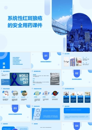 系统性红斑狼疮的安全用药课件