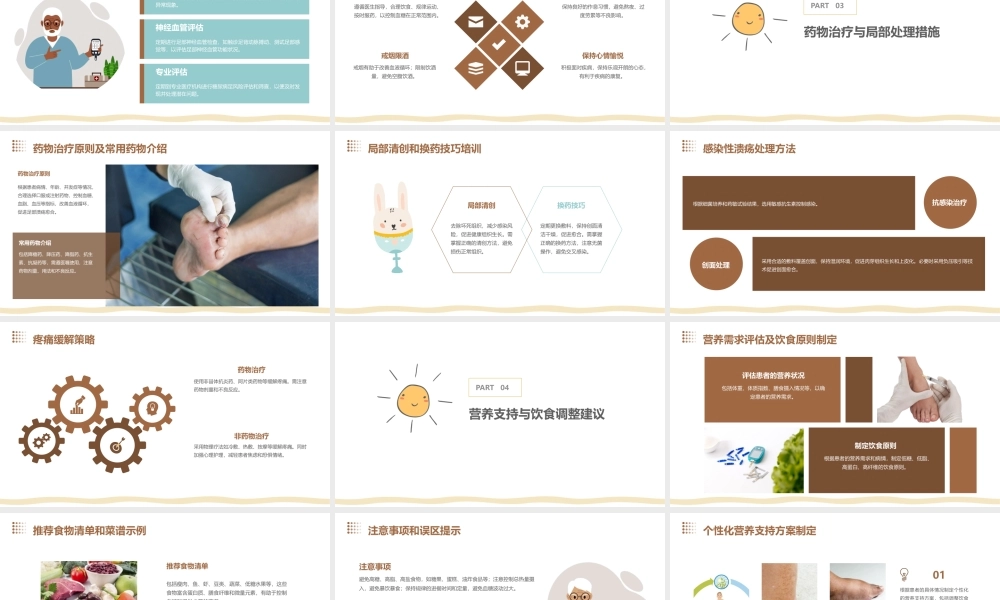 糖尿病足护理与管理