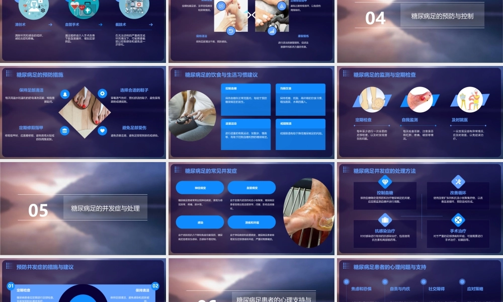 糖尿病足幻讲课资料灯课件