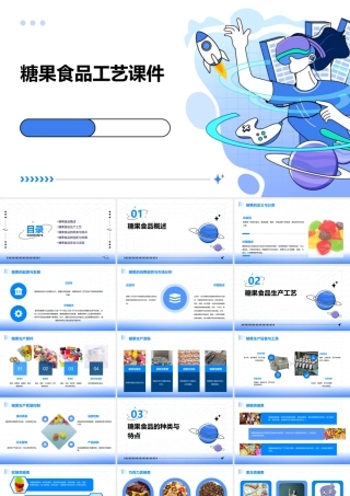 糖果食品工艺课件