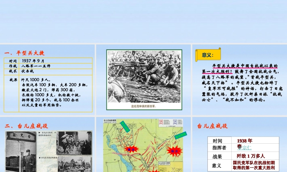 八年级历史上册 第16课(血肉筑长城)课件 人教新课标版 课件