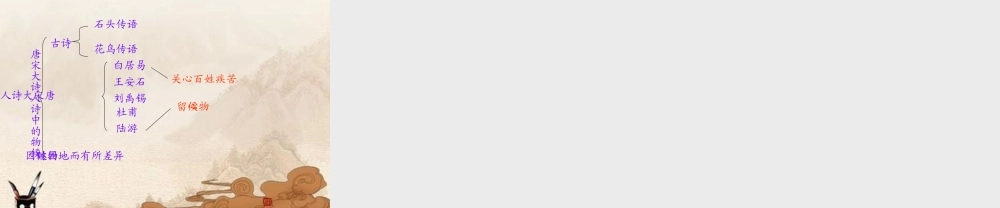 七年级语文下册 (唐宋大诗人诗中的物候)课件 鄂教版 课件