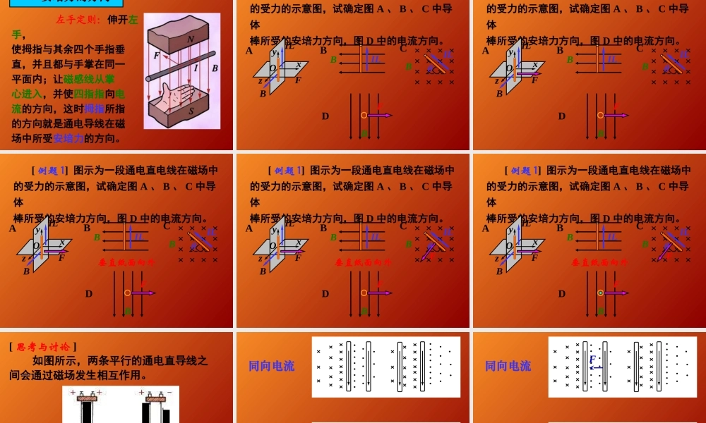 高中物理选修3-1课件：第三章第四节《通电导线在磁场中受到的力》