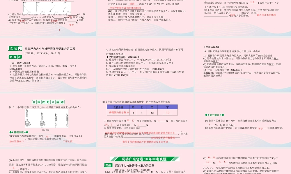 广东省中考物理一轮复习 第十讲 浮力 命题点2 探究浮力相关实验课件
