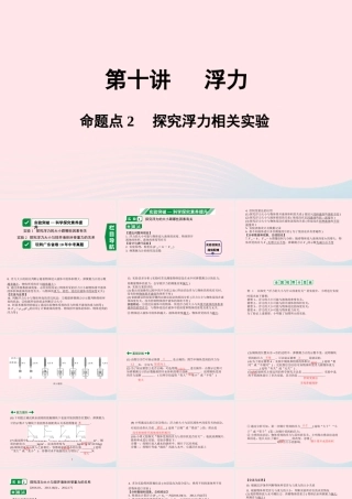 广东省中考物理一轮复习 第十讲 浮力 命题点2 探究浮力相关实验课件