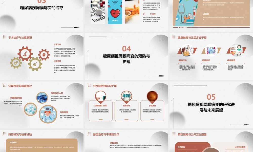 糖尿病视网膜病变(科内讲座)课件