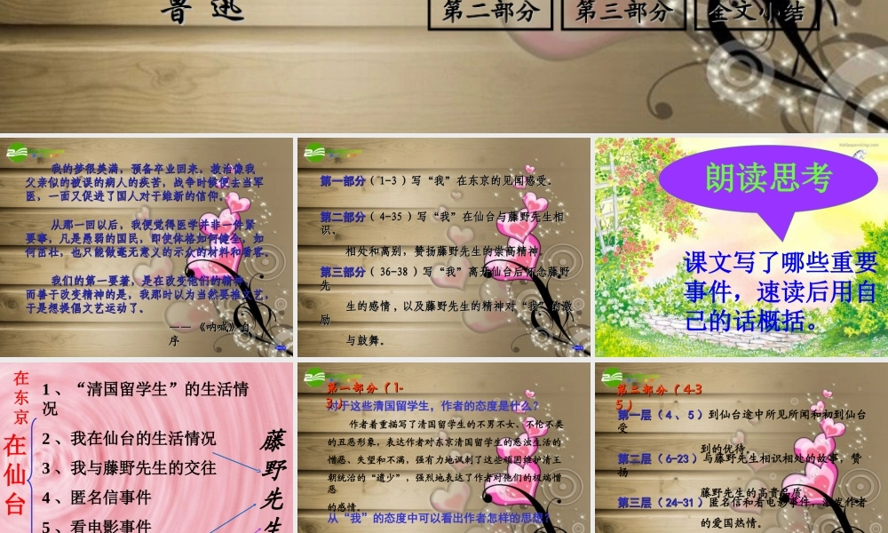 八年级语文下册 (藤野先生)课堂课件 人教新课标版 课件