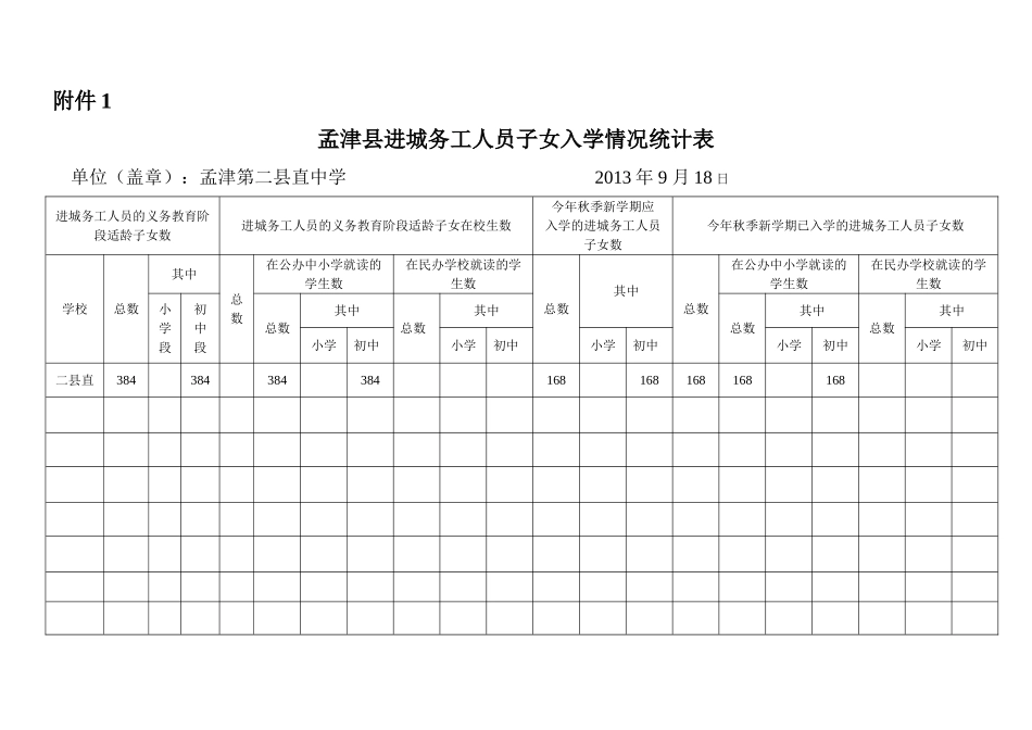 务工子女统计表_第1页