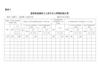 务工子女统计表