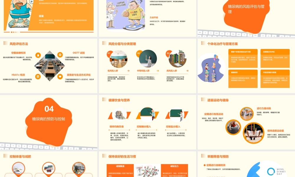 糖尿病的风险管理课件