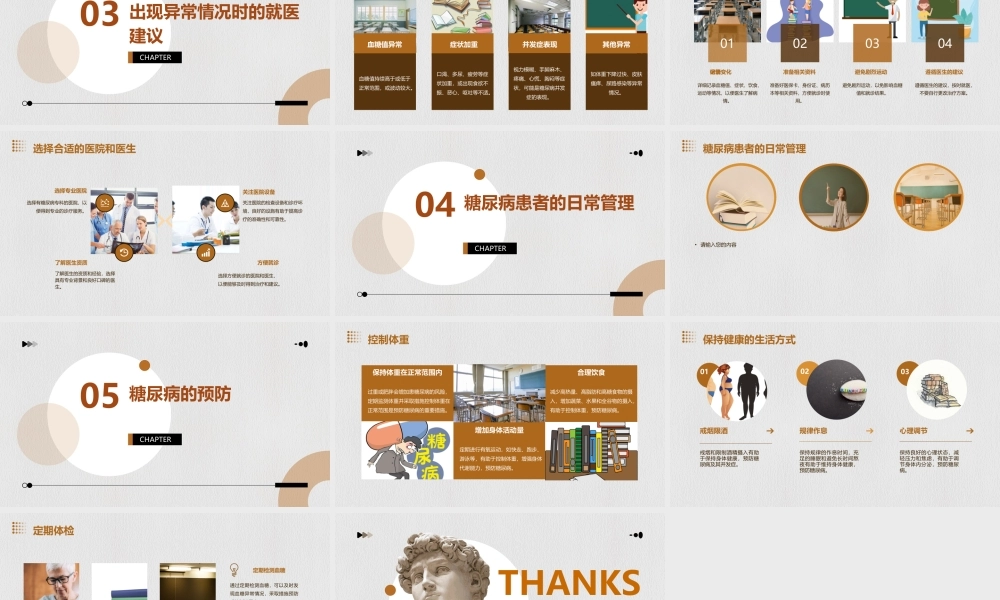 糖尿病自查和就医(第五节)课件