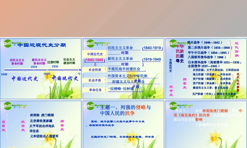 中考历史 第一轮复习课件－八上第一单元侵略与反抗 课件北师版 八年级历史 中考考点第一轮复习课件(原创精品 针对陕西中考)北师大版 ( 六套)