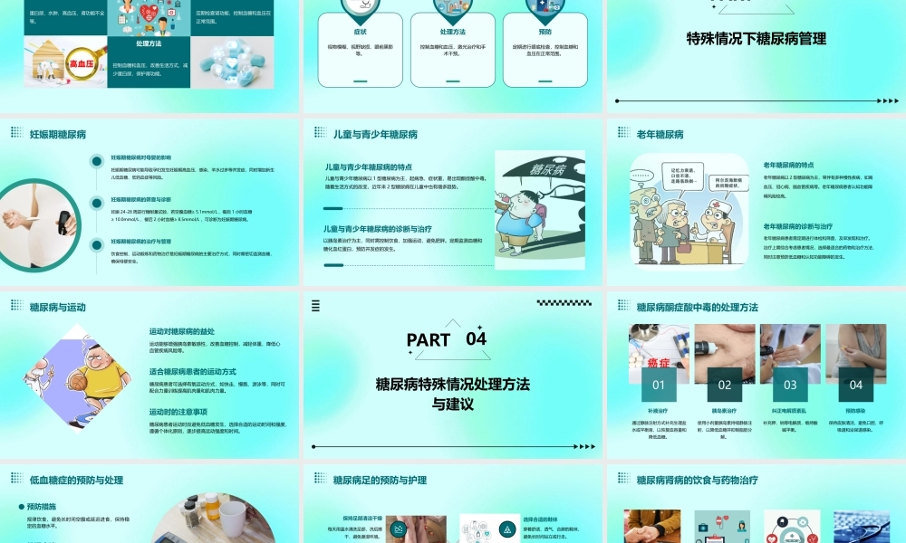 糖尿病特殊情况下处理文档资料课件