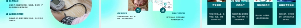 糖尿病特殊情况下处理文档资料课件