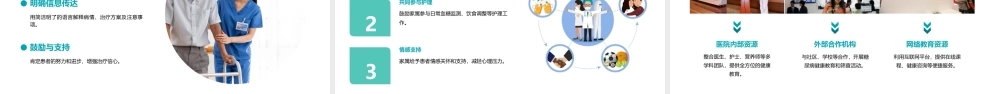 糖尿病护理管理业务查房课件