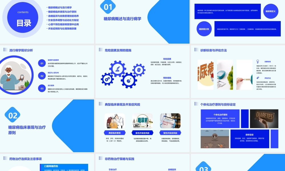糖尿病健康教育查房课件