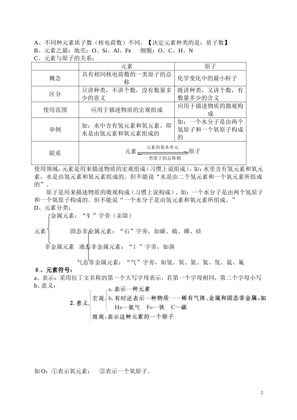 第三单元知识归纳_第2页