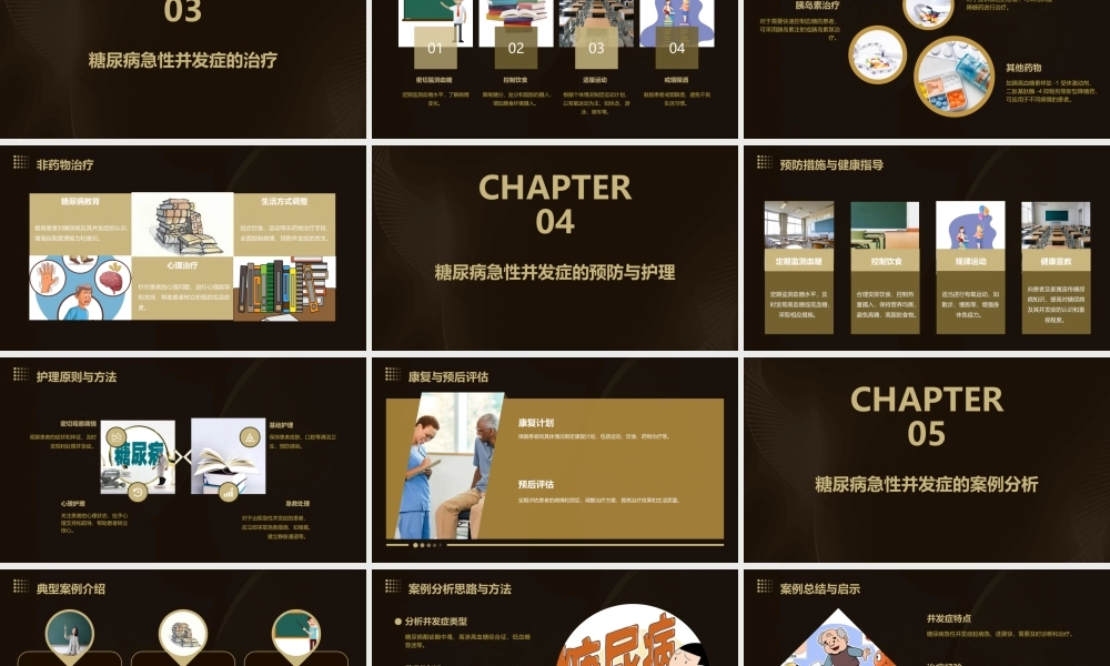 糖尿病急性并发症的诊治(已看很好有必要再看)课件