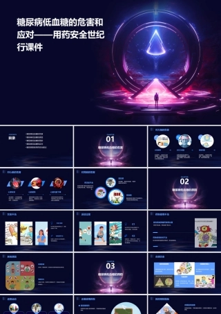 糖尿病低血糖的危害和应对——用药安全世纪行课件