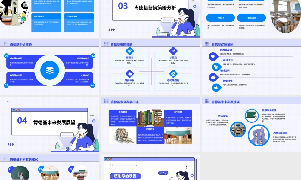精选肯德基SWOT分析课件