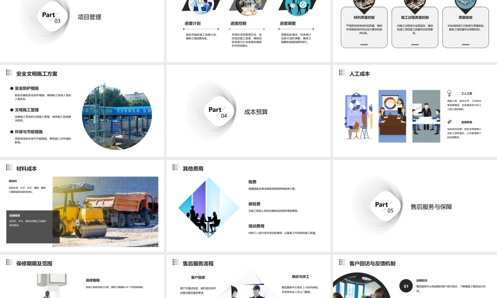 精装工程述标课件