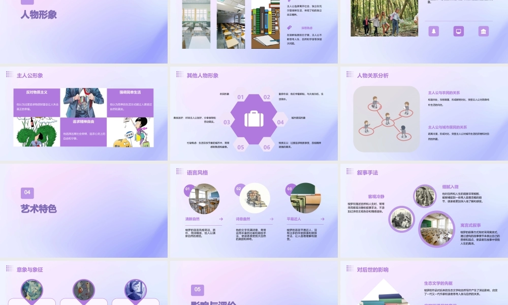 精选版《瓦尔登湖》赏析课件