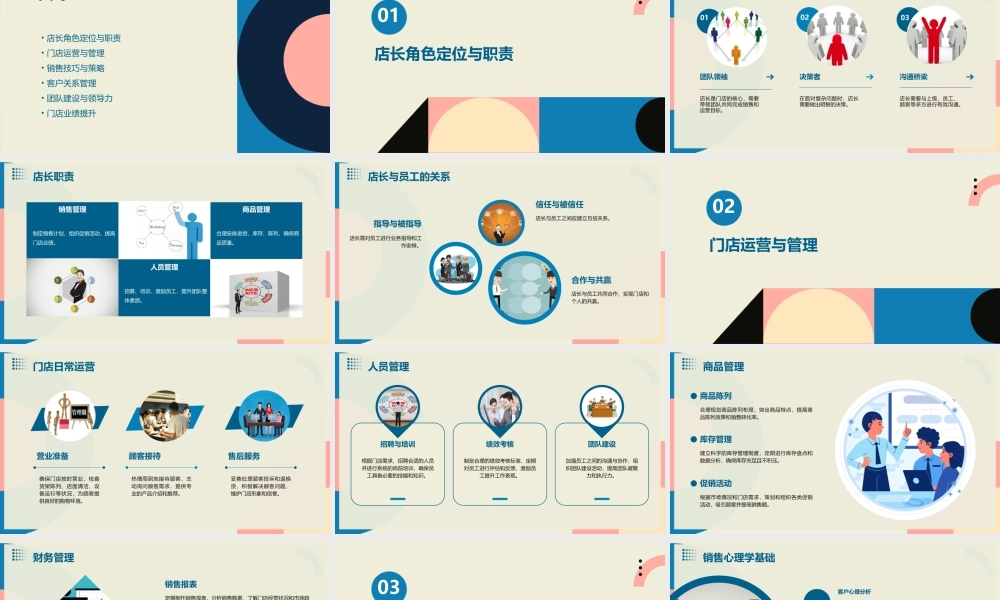 精英店长核心技能突破培训通用课件