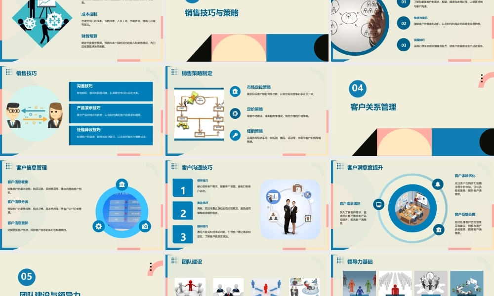 精英店长核心技能突破培训通用课件