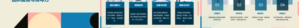 精英店长核心技能突破培训通用课件