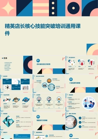 精英店长核心技能突破培训通用课件