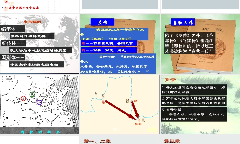 《烛之武退秦师》参考课件7