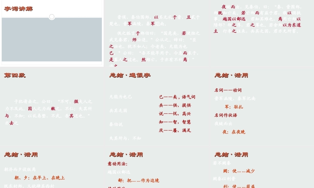 《烛之武退秦师》参考课件7