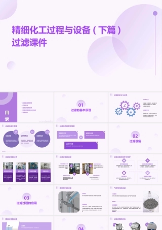 精细化工过程与设备(下篇)  过滤课件