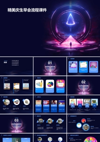 精美庆生早会流程课件