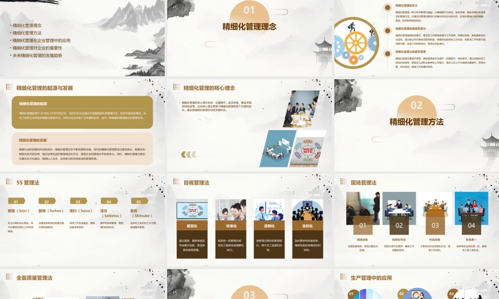 精细化管理理念及其方法(主体班)课件