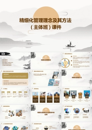精细化管理理念及其方法(主体班)课件