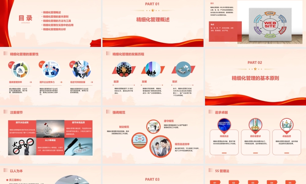 精细化管理之二课件