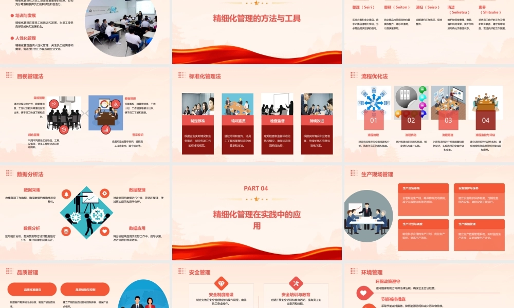 精细化管理之二课件