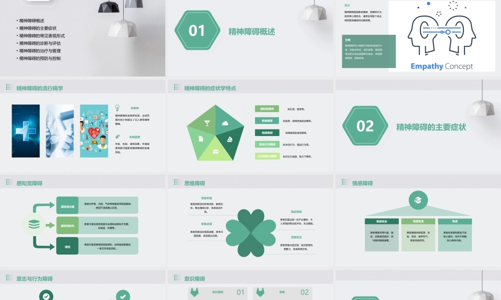 精神障碍的症状学课件