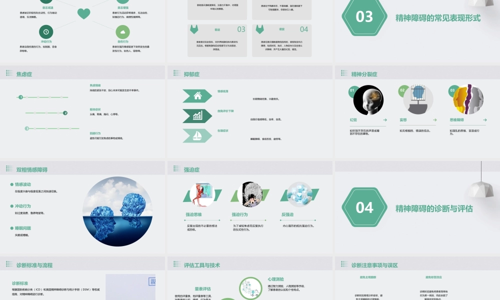 精神障碍的症状学课件