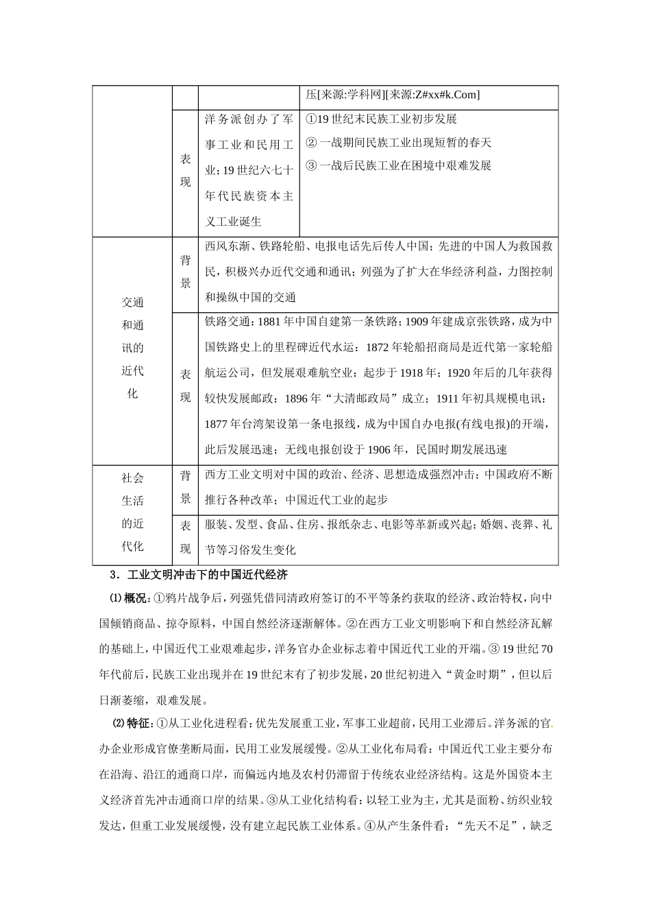 第二单元工业文明_第2页