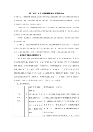 第二单元工业文明