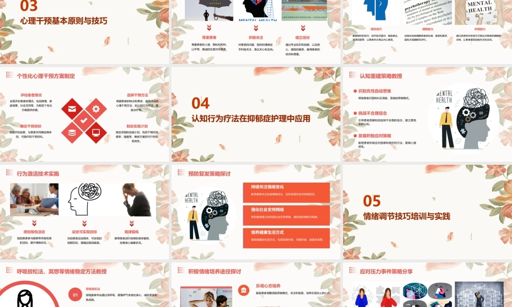 精神科护理之抑郁症患者的心理干预技巧课件