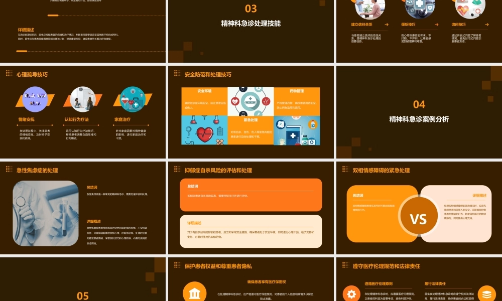 精神科急诊处理教学课件