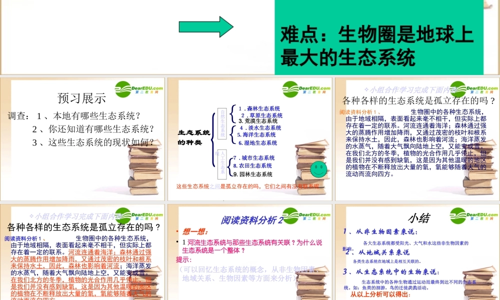 七年级生物生物圈是最大的生态系统课件人教版 课件