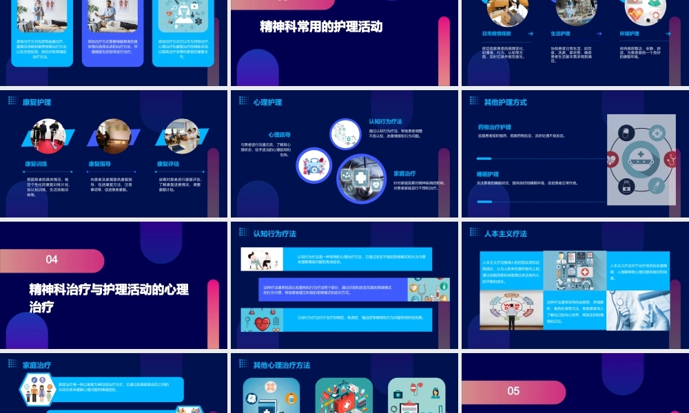 精神科常用的治疗与护理活动心理治疗课件