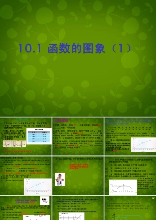 八年级数学下册 10.1 函数的图像课件1 (新版)青岛版 课件