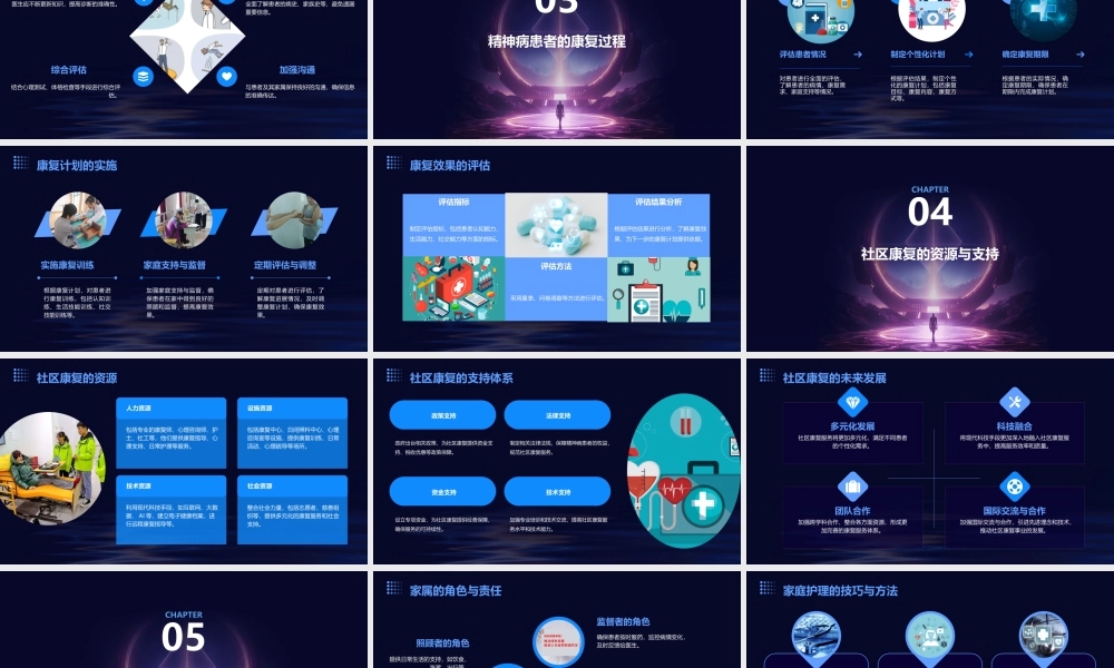 精神病社区康复通用课件