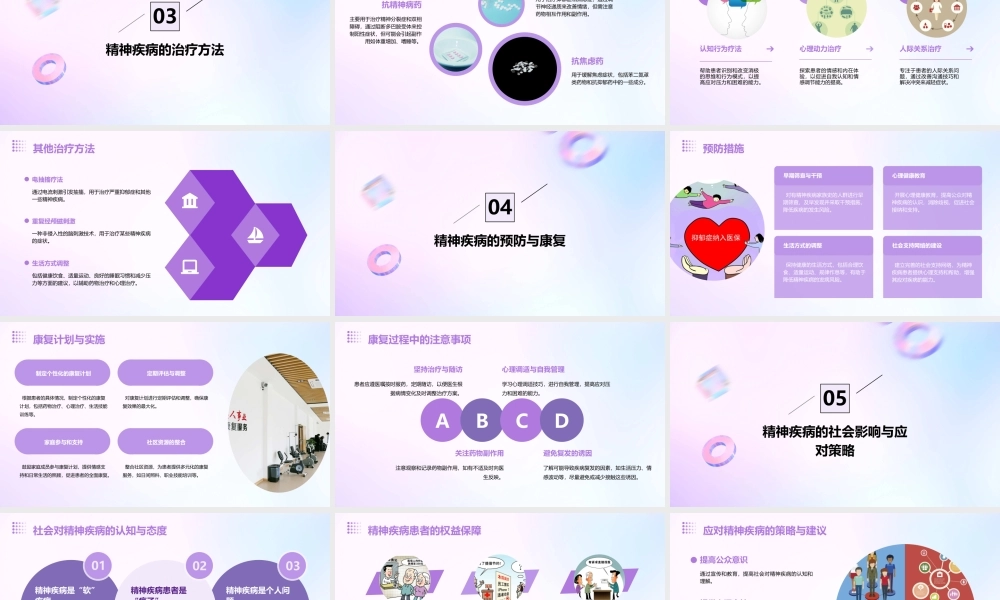 精神病学汇总课件