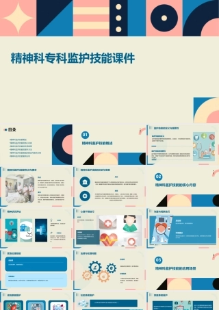 精神科专科监护技能课件